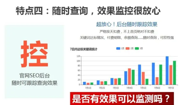 网站优化全方位指南：文章、标题、SSL 全解-Tox源码网