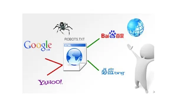 文章优化要点：遵循 SEO 原则创作优质内容-Tox源码网