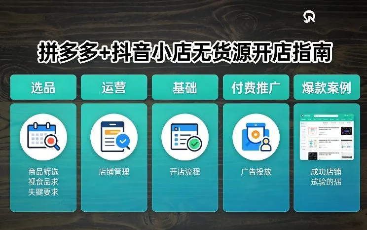拼多多+抖音小店无货源开店，包括：选品、运营、基础、付费推广、爆款案例等(更新26年2月)-Tox源码网