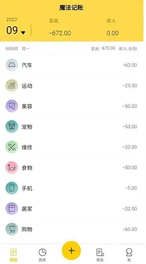 魔法记账 v1.1.122高级版-Tox源码网