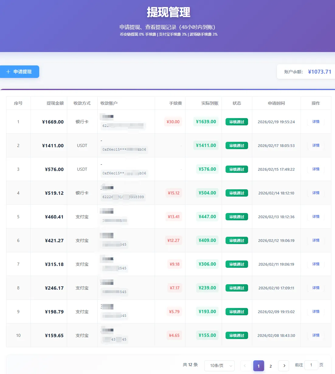 青创助手0门槛副业！每天手机挂机4小时日赚300+！无套路！-Tox源码网