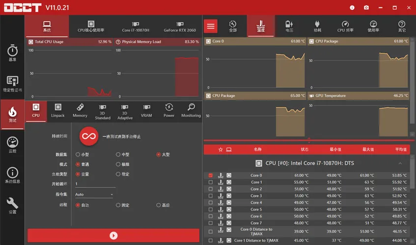 电源检测工具OCCT v15.0.13.99绿色版-Tox源码网