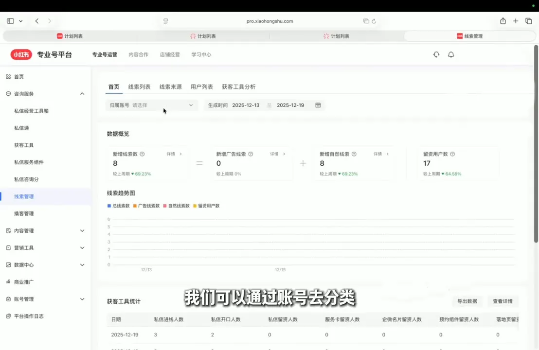 永曜·小红书聚光投流获客实战营-Tox源码网
