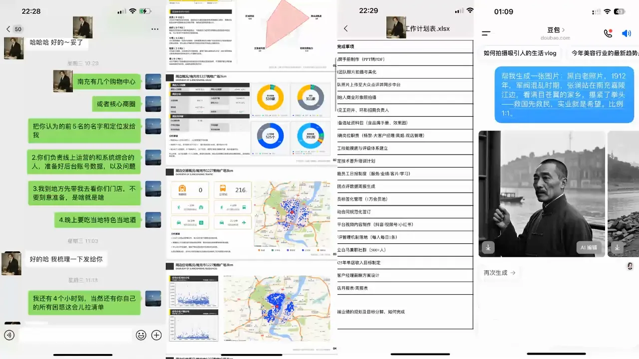 掌门人·美甲店运营销售系列-Tox源码网