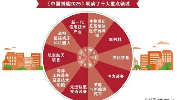 帝国 CMS 文章发布频率规划与 SEO 稳定性关系-Tox源码网