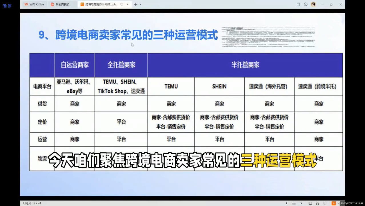 2025跨境电商财务实操指南-Tox源码网