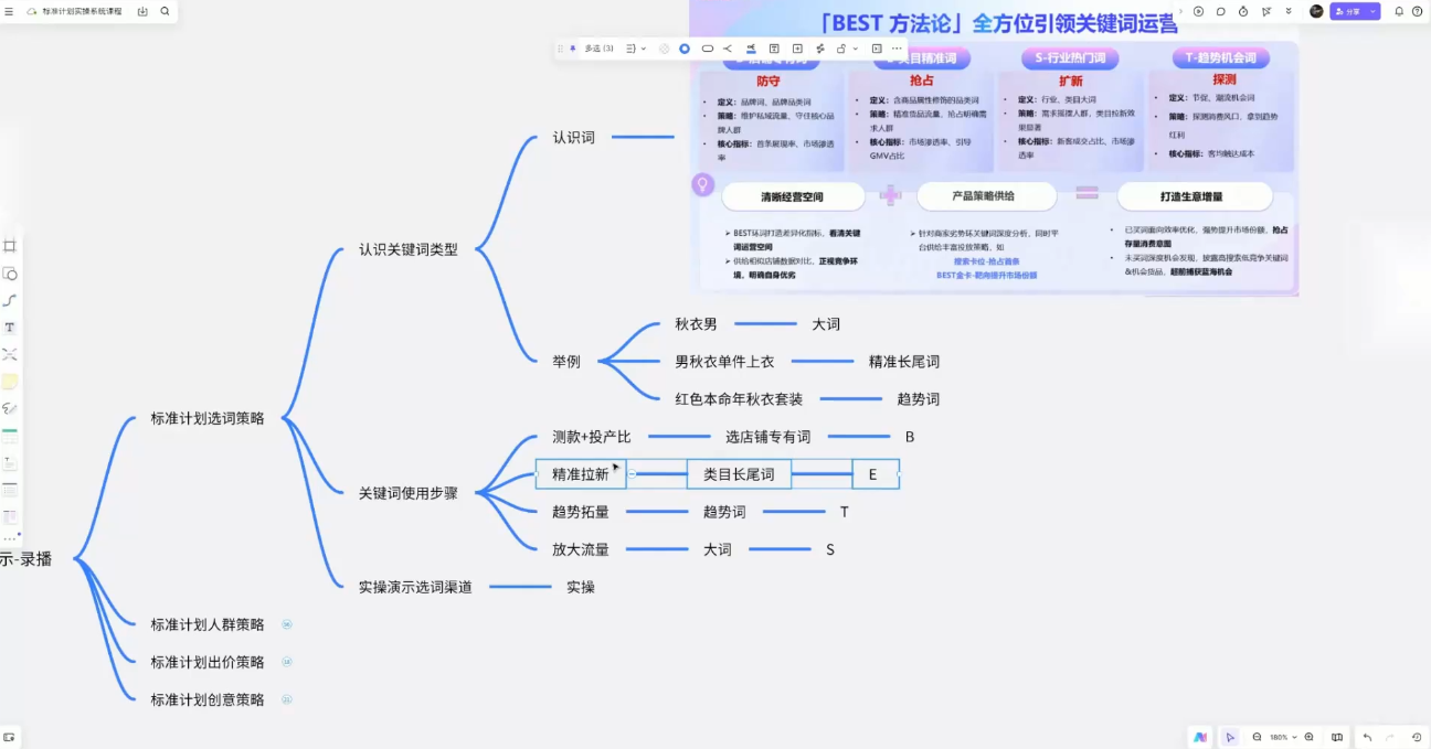子鹏讲电商·淘宝私家班(更新2026)-Tox源码网