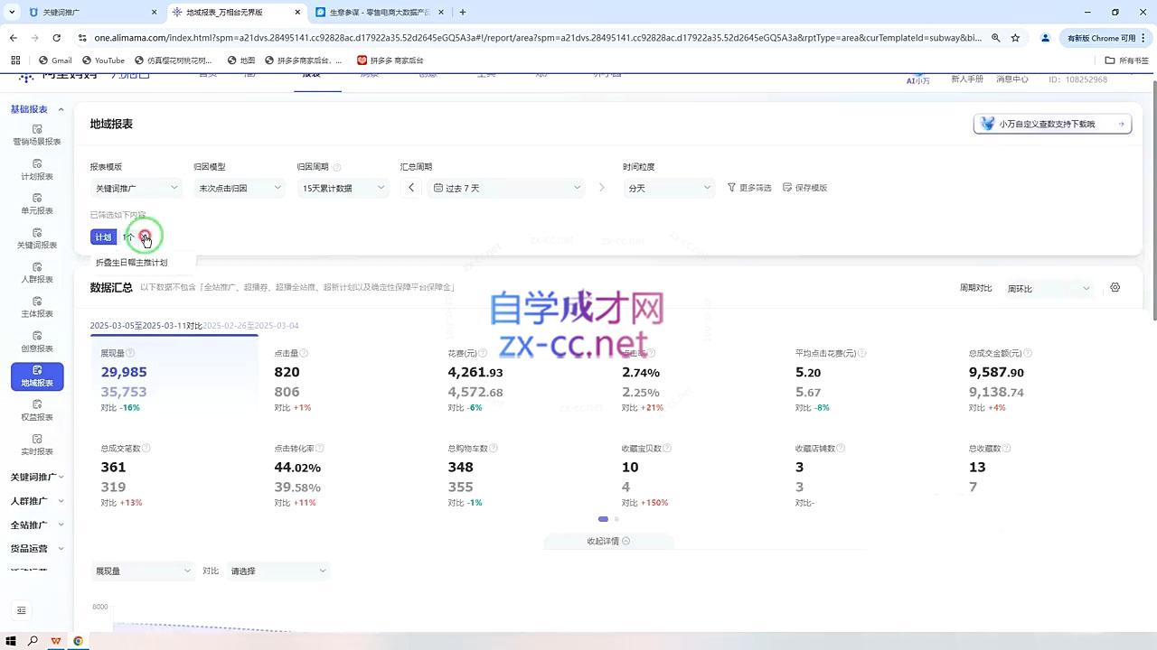 推易·淘宝全套运营现场课程(更新12月)-Tox源码网