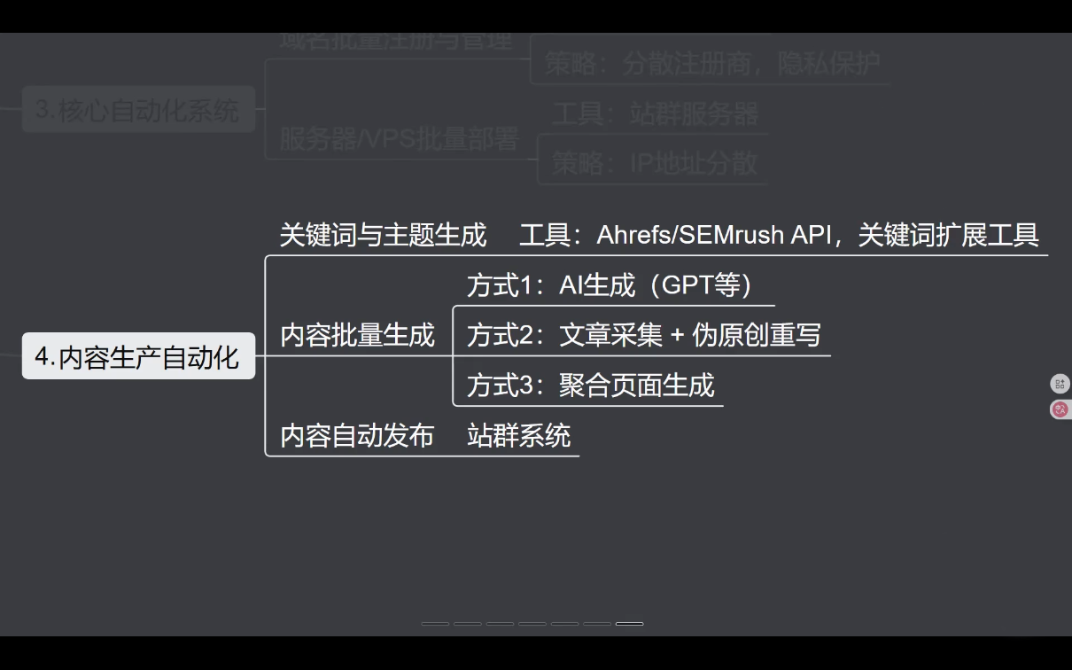 SEO野路子实战全集：快速收录、站群霸屏、黑帽技术-Tox源码网