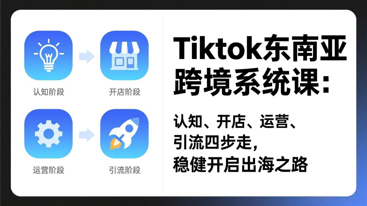 TikTok东南亚跨境系统课：认知、开店、运营、引流四步走，稳健开启出海之路-Tox源码网