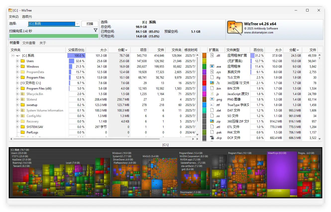 WizTree磁盘分析工具v4.2.8便携版-Tox源码网