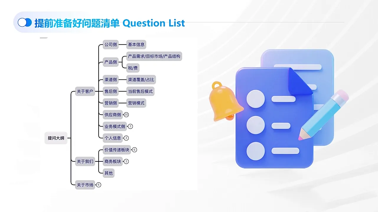 COCO姐·外贸TOP业务课-Tox源码网