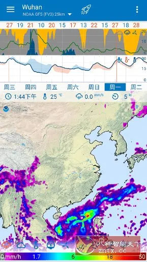 Flowx Pro 可视化天气v4.144 专业版-Tox源码网