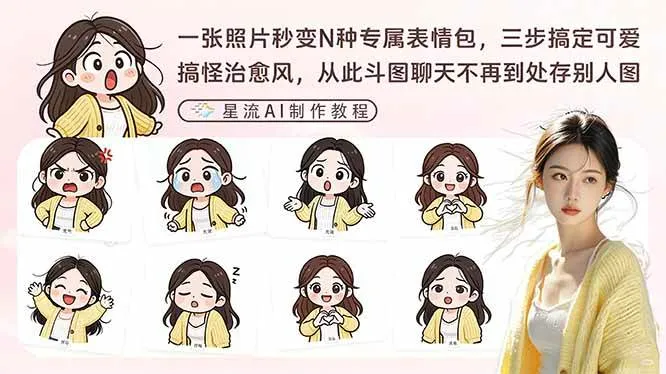 （17482期）一张照片秒变N种专属表情包，三步搞定可爱搞怪治愈风，从此斗图聊天不再到处存别人图