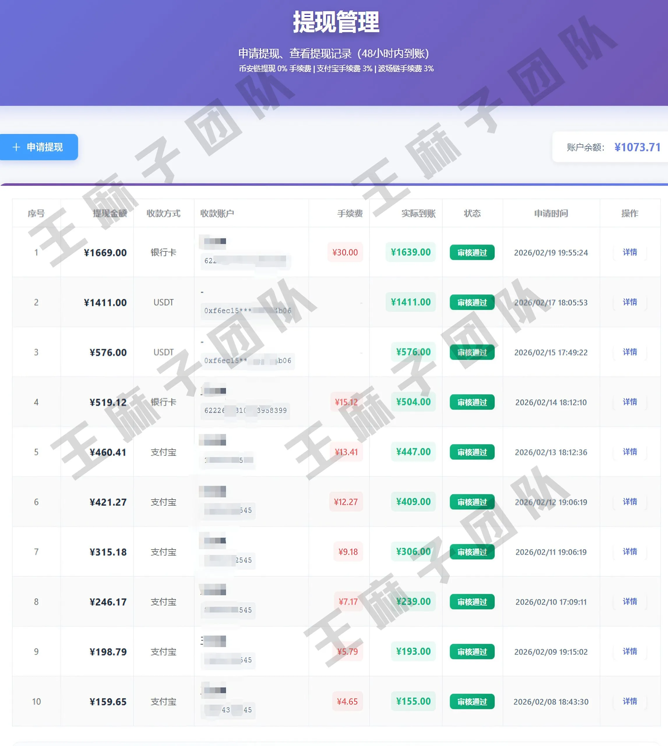 青创助手纯0撸项目，无门槛，每天手机挂4小时，日入3张，稳定运行4年多【揭秘】-Tox源码网