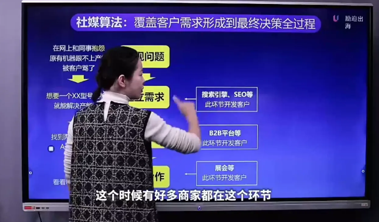 shirle老师·B2B企业出海内容营销+社媒矩阵-Tox源码网