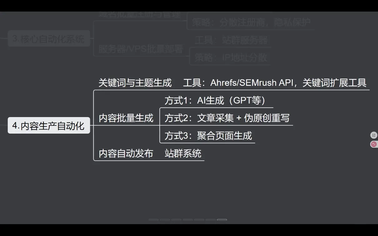 SEO野路子实战全集：快速收录、站群霸屏、黑帽技术(更新)-Tox源码网