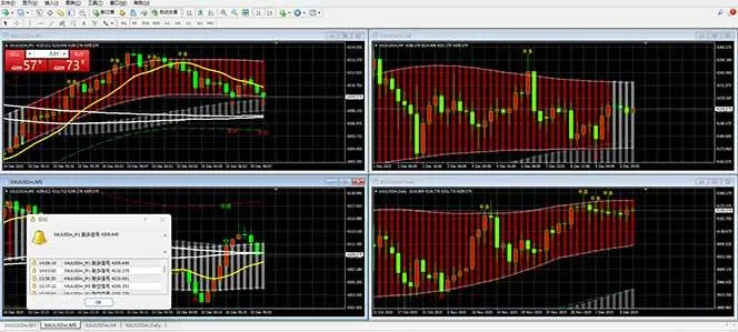 (17375期)【黄金期货AI搬砖】AI操盘手技术Vegas交易技术+聪明软件, 黄金期货日赚50-1000U, 长期稳定 (17375期)【黄金期货AI搬砖】AI操盘手技术Vegas交易技术+聪明软件, 黄金期货日赚50-1000U, 长期稳定